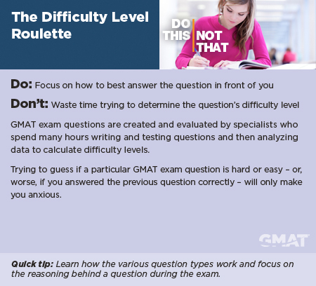 typical gmat essay questions Online gmat prep from the economist includes practice tests, thousands of practice questions, and interactive lessons try it free. typical gmat essay questions Online gmat prep from the economist includes practice tests, thousands of practice questions, and interactive lessons try it free.