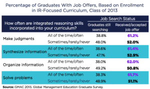 IR Jobs IR Jobs