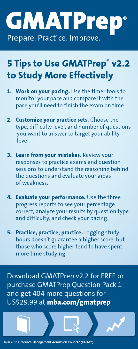 GMATPrep 5 Tips to Use GMATPrep v2.2 to Study More Effectively GMATPrep 5 Tips to Use GMATPrep v2.2 to Study More Effectively