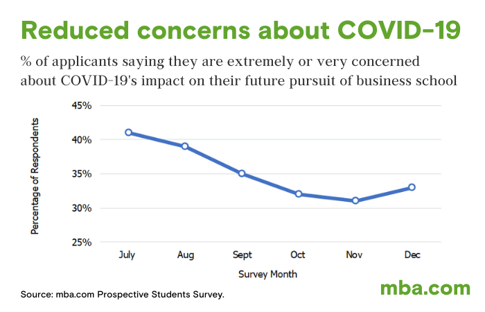 prospective-survey-image-1