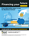 Financing your future