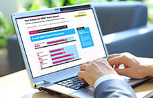 Enhanced Score Report