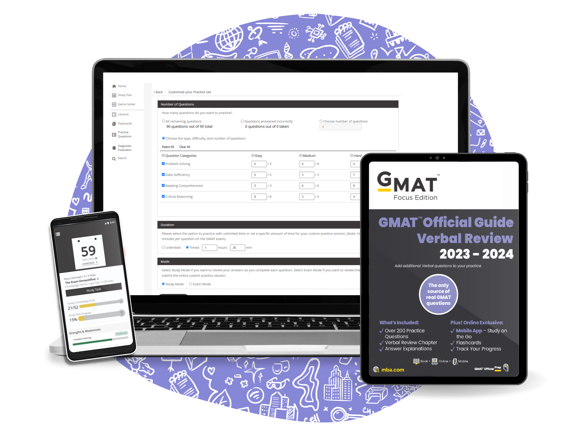 Domande online di GMAT Focus Verbal Review