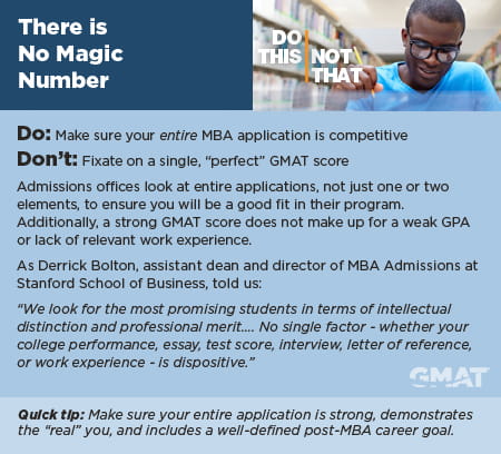 gmat essay tips