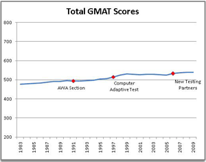 Next-Generation-GMAT