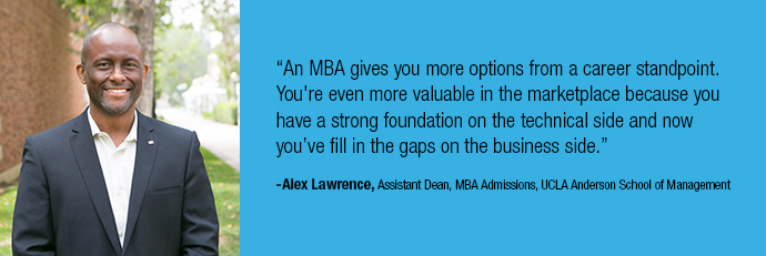 mba careers