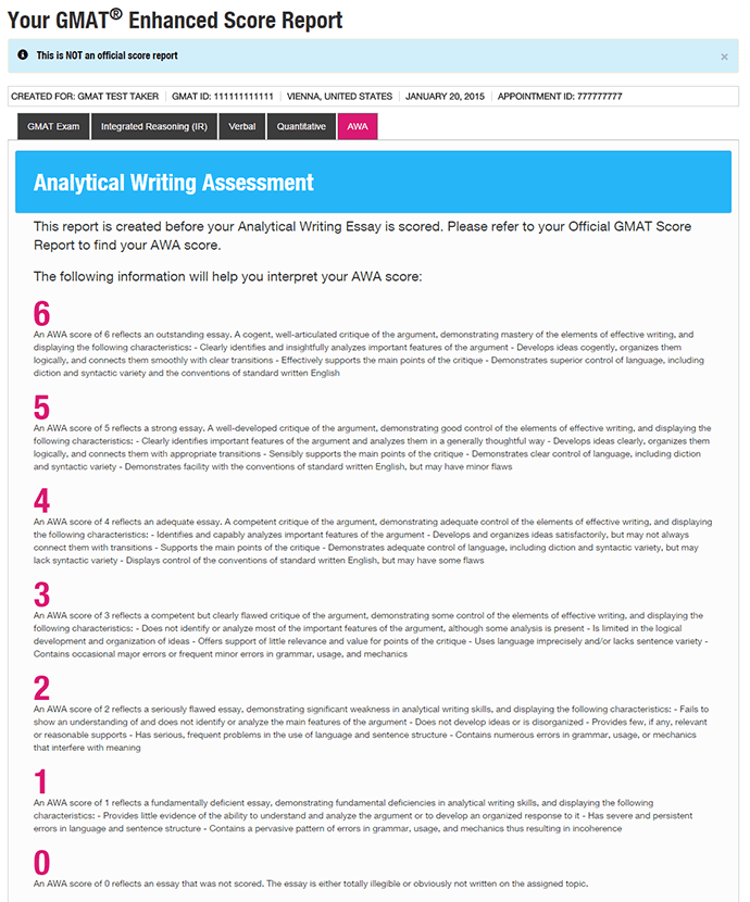 gmat essay scoring rubric